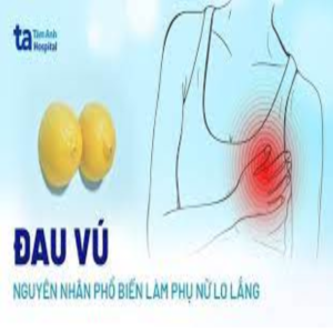 Lý do đau ngực